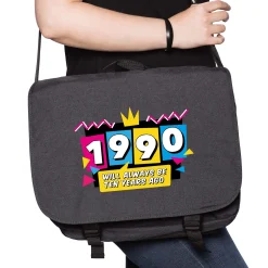 getDigital 1990 Schwarz Best