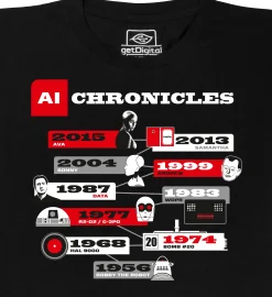 getDigital AI Chronicles Schwarz Sale