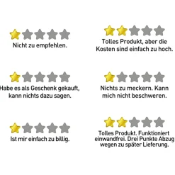 getDigital Bewertungs-Sticker Outlet