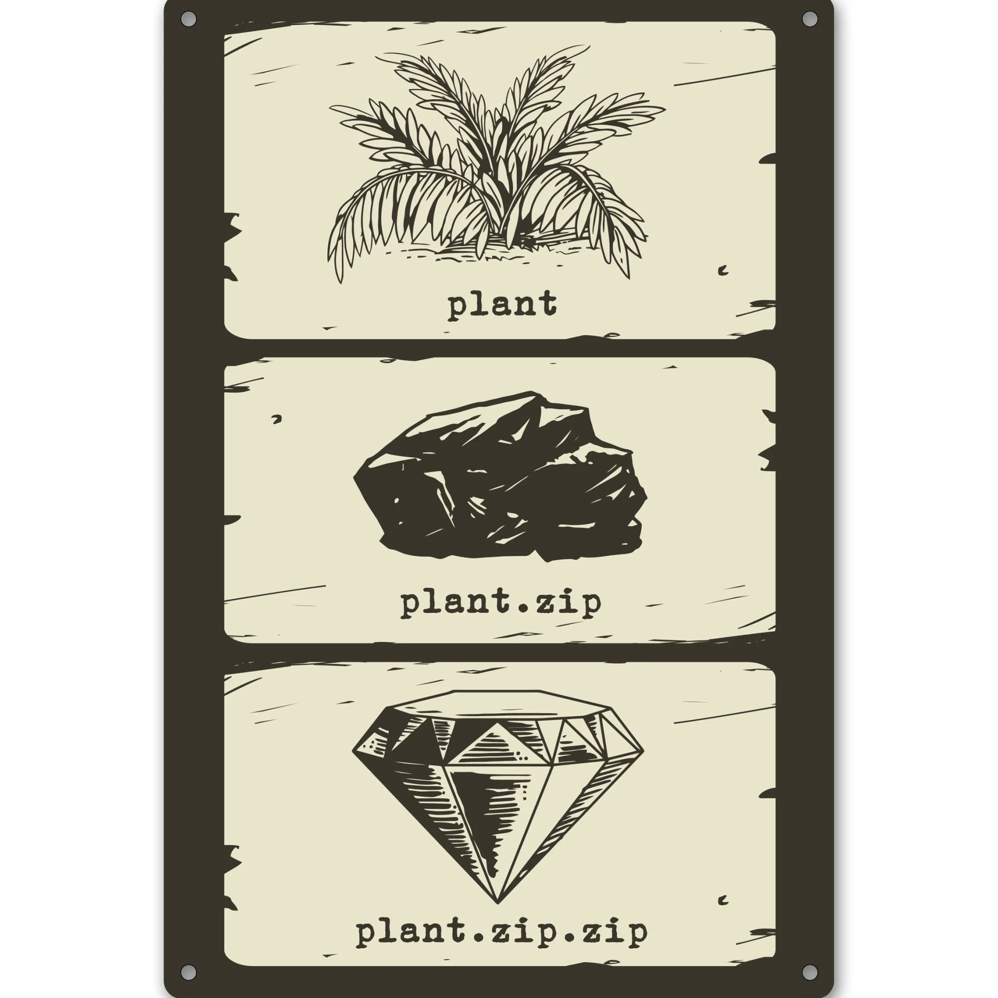 getDigital Blechschild Plant.zip.zip Best