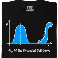getDigital Dinokurve Schwarz Clearance