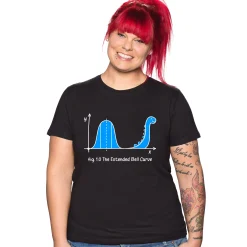 getDigital Dinokurve Schwarz Clearance