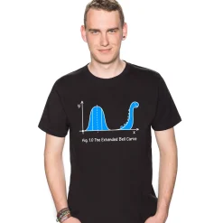 getDigital Dinokurve Schwarz Clearance