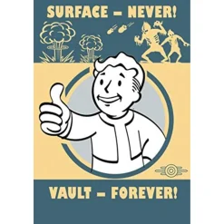 GB Eye Fallout Poster Vault Forever Hot