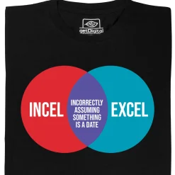 getDigital Incel vs. Excel Schwarz Discount