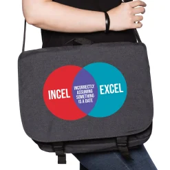 getDigital Incel vs. Excel Schwarz Discount