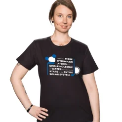 getDigital More Atoms than Stars Schwarz Online