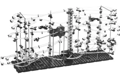 getDigital Murmelachterbahn Outlet
