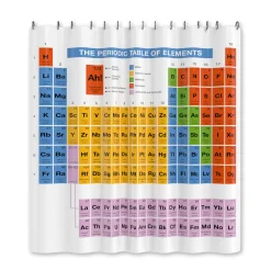 getDigital Periodensystem Duschvorhang Clearance