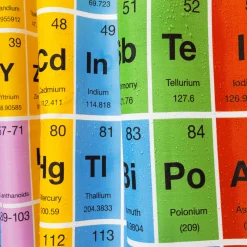 getDigital Periodensystem Duschvorhang Clearance