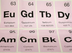 getDigital Periodensystem Duschvorhang Clearance