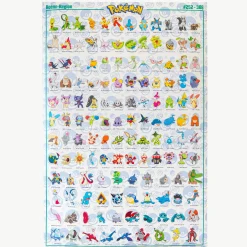 ABYStyle Studio Pokémon Poster Discount