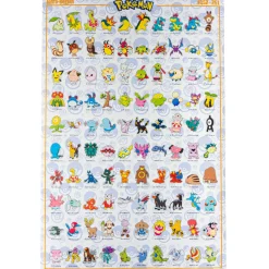 ABYStyle Studio Pokémon Poster Discount