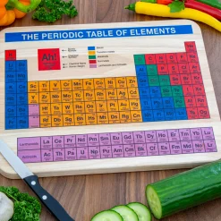 getDigital Schneidebrett Periodensystem Sale