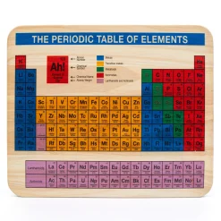 getDigital Schneidebrett Periodensystem Sale