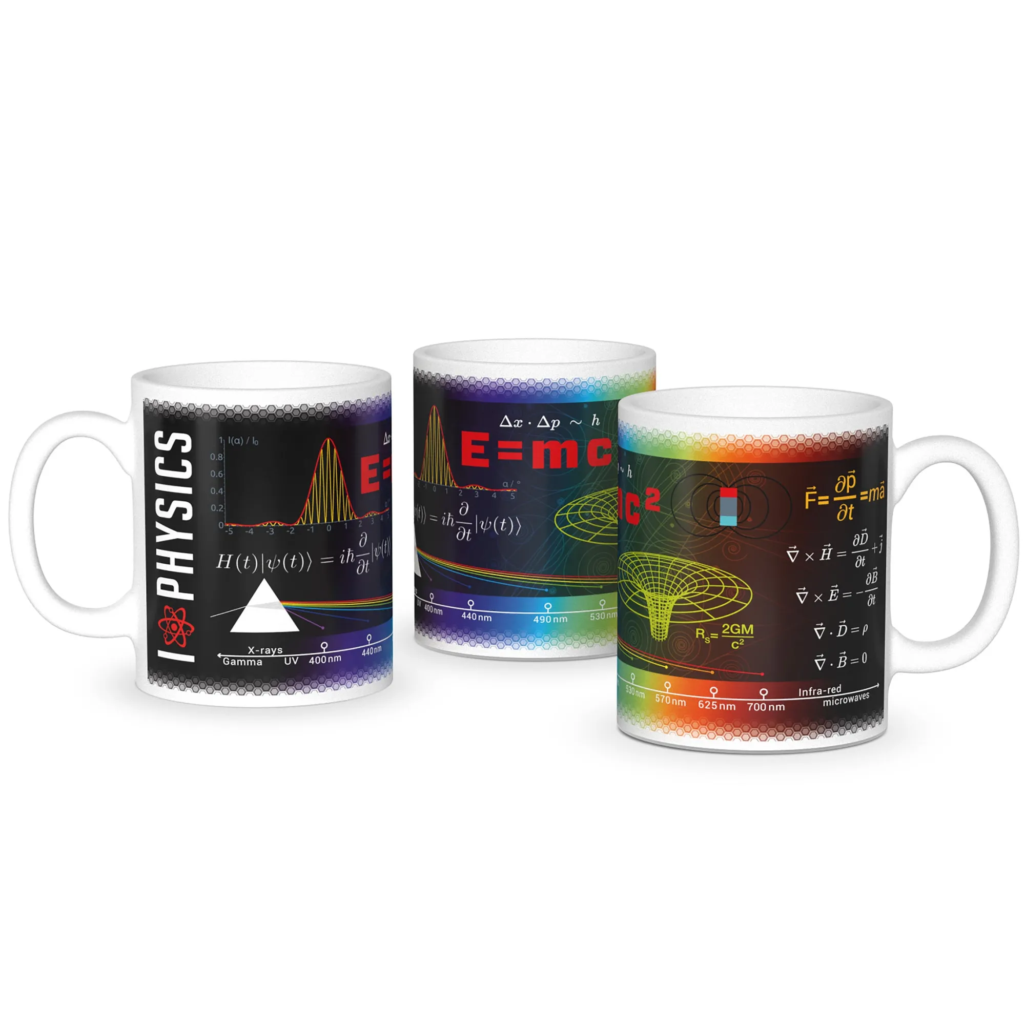 getDigital Wissenschaftsbecher Physik New