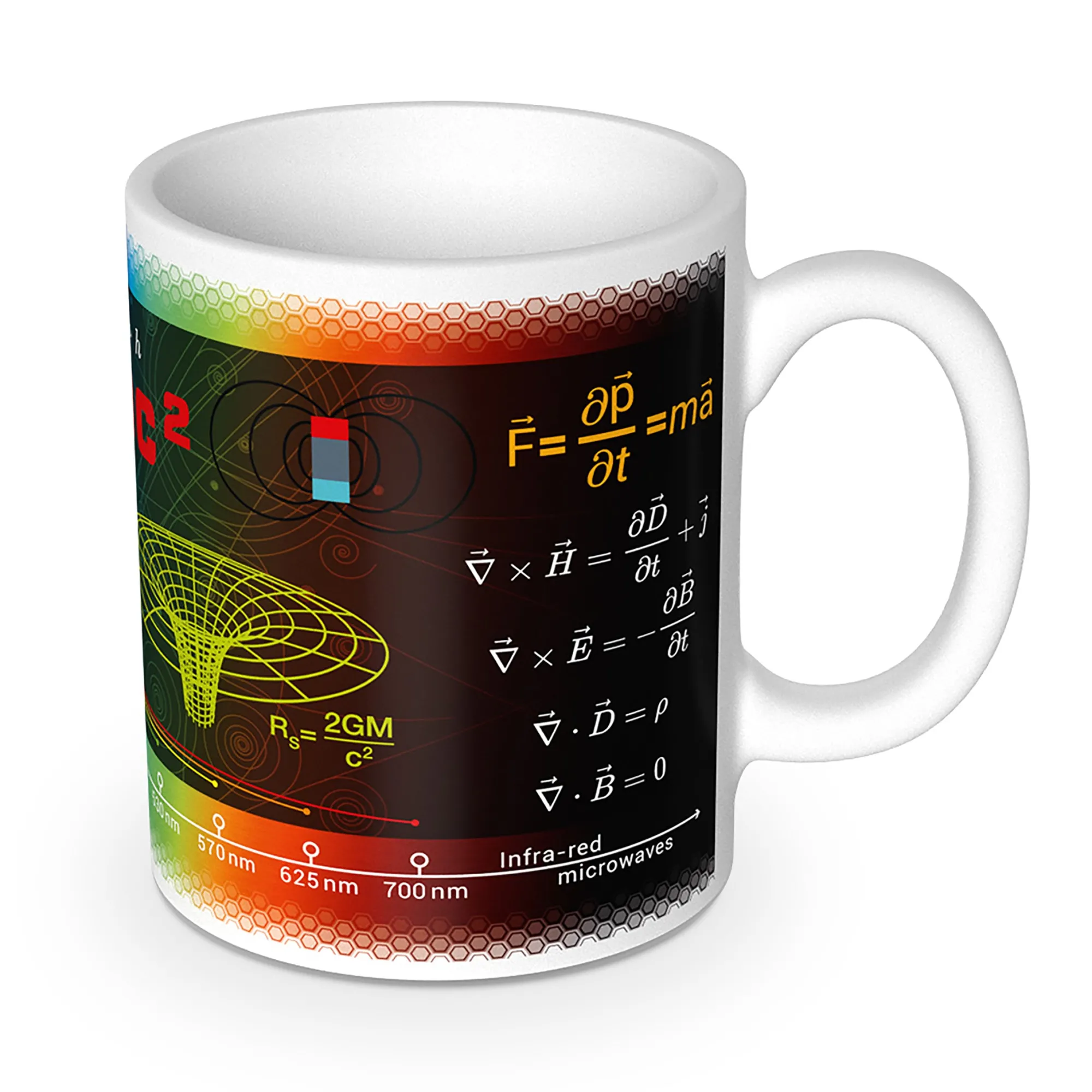 getDigital Wissenschaftsbecher Physik New